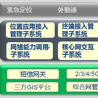 新核心最新爆料消息视频,独家内幕大曝光！  第2张
